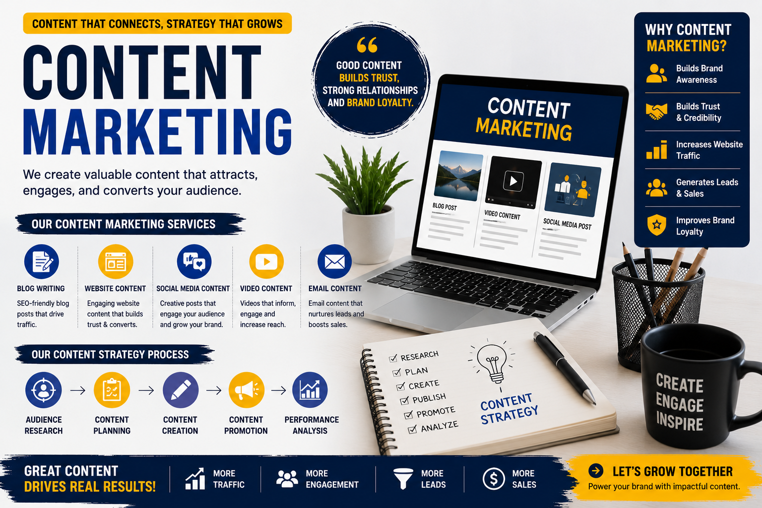 social media marketing