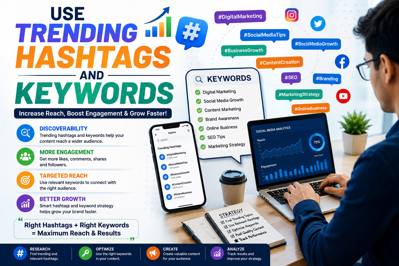 Social Media Growth Tips